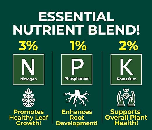 Premium Liquid Lemon Tree Plant Fertilizer - 3-1-2 Concentrate for Indoor Plants and Flowers by Gardenera | Organic Plant Food for Lemon Trees - 32oz