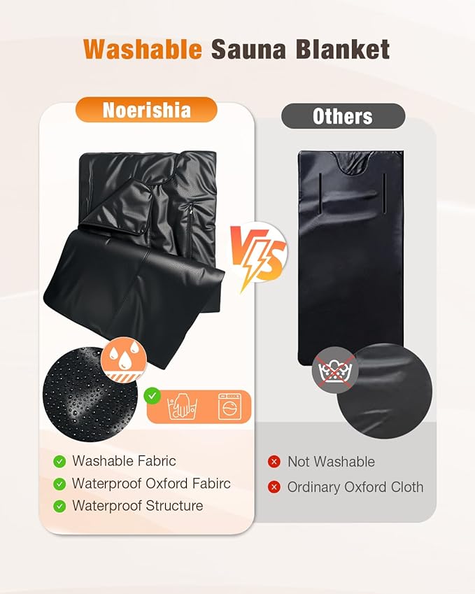 Portable Infrared Sauna Blanket, Portable Design, Relaxation and Detox Washable & Foldable with Carrying Bag and Remote Control, 88-158℉, 10-60 Minutes Timer, (6 x 2.62) FT