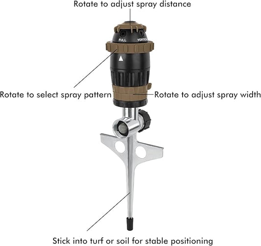 [2 Pack] RESTMO Gear Drive Sprinkler with Metal Spike Base, 5-Pattern Heavy Duty Gardening Watering System, Multi-Adjustable Lawn Sprinkle for Garden Plant, Flower Bed and Large Yard Area, Brown