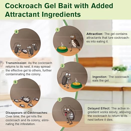 12 Pack Cockroach Gel Bait, Highly Effective Roach Gel Bait Indoor Infestation Solution, Fast Acting Cockroach Killer Indoor Home Kitchen Use, Easy to Apply & No Mess Roach Bait, Long-Lasting