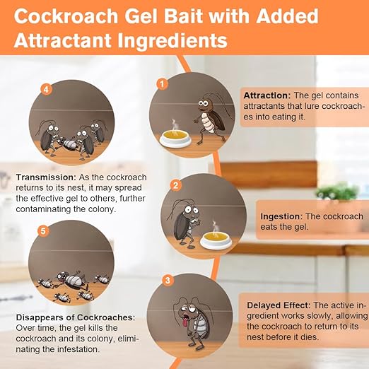 32 Pack Cockroach Gel Bait, Highly Effective Roach Gel Bait Indoor Infestation Solution, Fast Acting Cockroach Killer Indoor Home Kitchen Use, Easy to Apply & No Mess Roach Bait, Long-Lasting