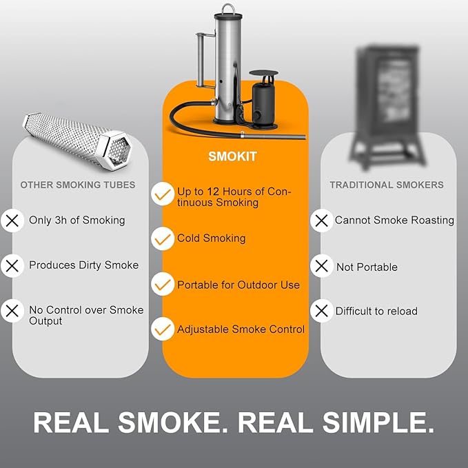 LAZYFOX Smoke Generator for Pellet, Portable Cordless Electric Outdoor Smoker Tube, Wood chips or mix, Hot or Cold Smoking Backyard BBQ, Fit Any Grill or Smoke (Silver black)