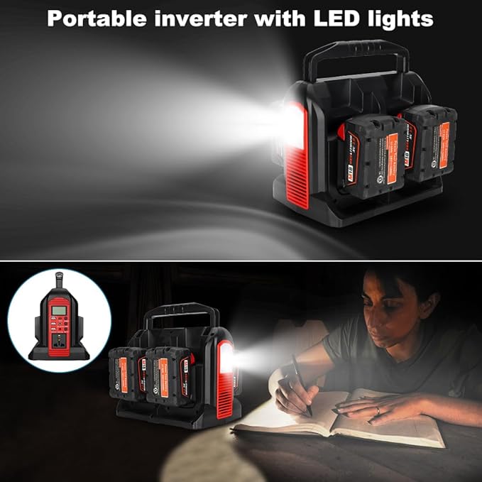 Choerinton 350W Power Inverter for Milwaukee M18 18V Battery 4-Ports DC 20V to AC 110-120V Pure Sine Wave Battery Inverter with LED Light, 3 USB-A Port,1 Type-C Port,1DC Port for Camping Emergency