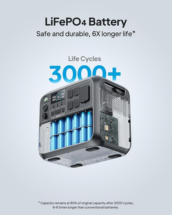 BLUETTI AC200L Portable Power Station, 2048Wh LiFePO4 Battery Backup, Expandable to 8192Wh w/ 4 2400W AC Outlets (3600W Power Lifting), 30A RV Output, Solar Generator for Camping, Home Use, Emergency