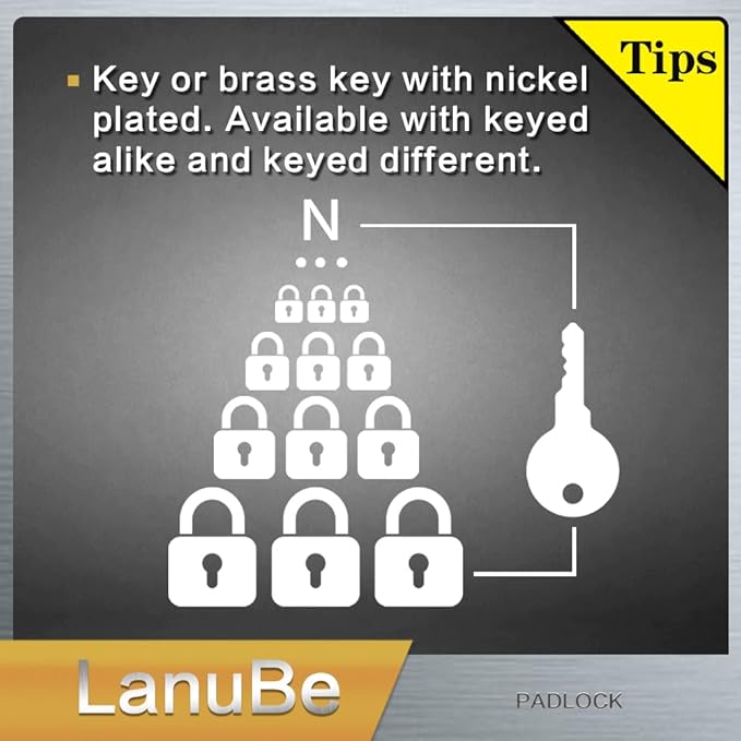LanuBe Lock Laminated keyed Padlock (1-9/16", 40mm), keyed Alike Locks, Normal Shackle,Marked Black Plastic Hoop, Pack of 24