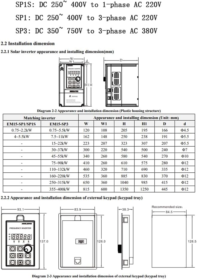 Three Phase Solar Pump Inverter, MPPT Solar VFD, DC 350~ 750V Input with AC 380-460V Backup, 3 Phase 380V Output (0.75kW–Supports 460V AC 3-Phase Backup)