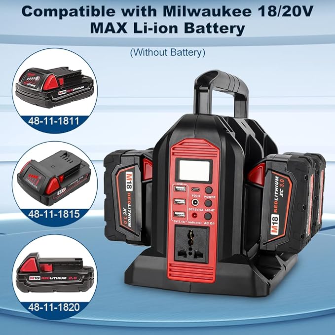 Choerinton 350W Power Inverter for Milwaukee M18 18V Battery 4-Ports DC 20V to AC 110-120V Pure Sine Wave Battery Inverter with LED Light, 3 USB-A Port,1 Type-C Port,1DC Port for Camping Emergency