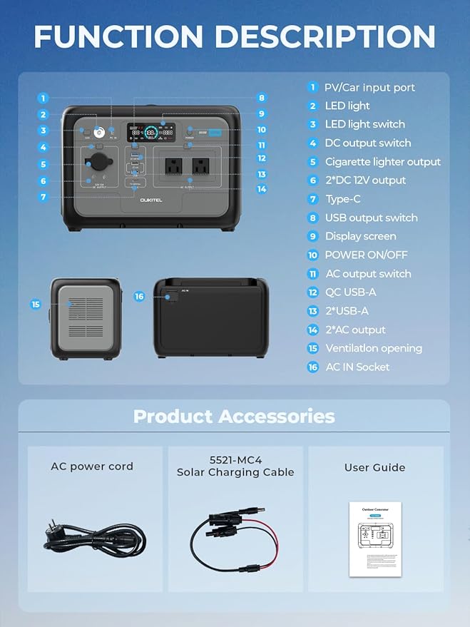 OUKITEL Portable Power Station 512Wh, LiFePO4 Battery 800W Solar Generator, with 2x800W AC Outlets (Peak1600W), 500W Fast Charging Battery Backup, for Camping,Emergency, RV, Off-Grid Living