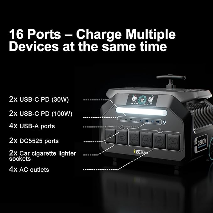 IEE 3200W Solar Generator P3200 with 400W Solar Panel, 2048Wh Portable Power Station, 1800W AC Charging & 1000W Solar Charging, LFP Battery, 14 Output Ports, APP Control, for Home Backup, Camping, RV