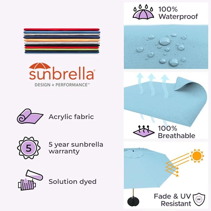 Midtown Umbrellas Push Pop Sunbrella Umbrella 10 Feet Large Outdoor Umbrella With Capri Fabric - Deck Patio Umbrella, Backyard Umbrella, Garden Umbrella & Pool Umbrella - Black Pole