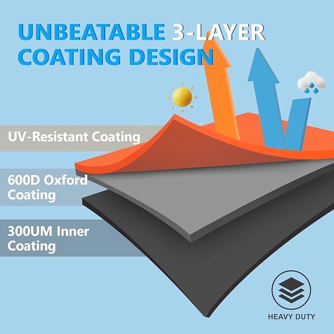 HomWanna 22 Inch Kettle Grill Cover - Superior Charcoal Cover for Weber Original and Master Touch - 600D Outdoor BBQ Cover for 22 Inch Weber Grills and More