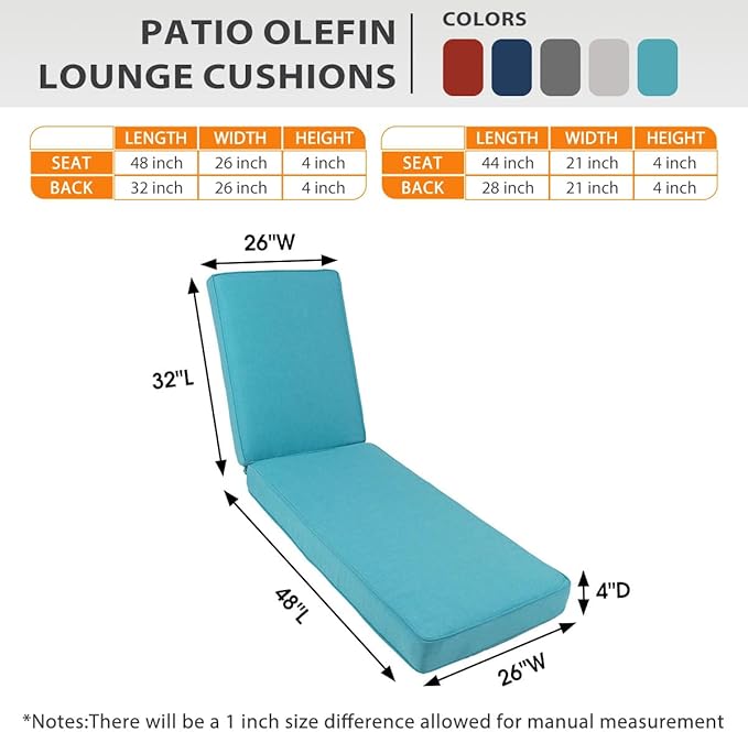 Sundale Outdoor Olefin Chaise Lounge Cushion Set of 2, Water-Resistant Patio Lounge Chair Cushion, Thick Lounger Pad with 4 Straps Teal, 80 x 26 x 4 Inches