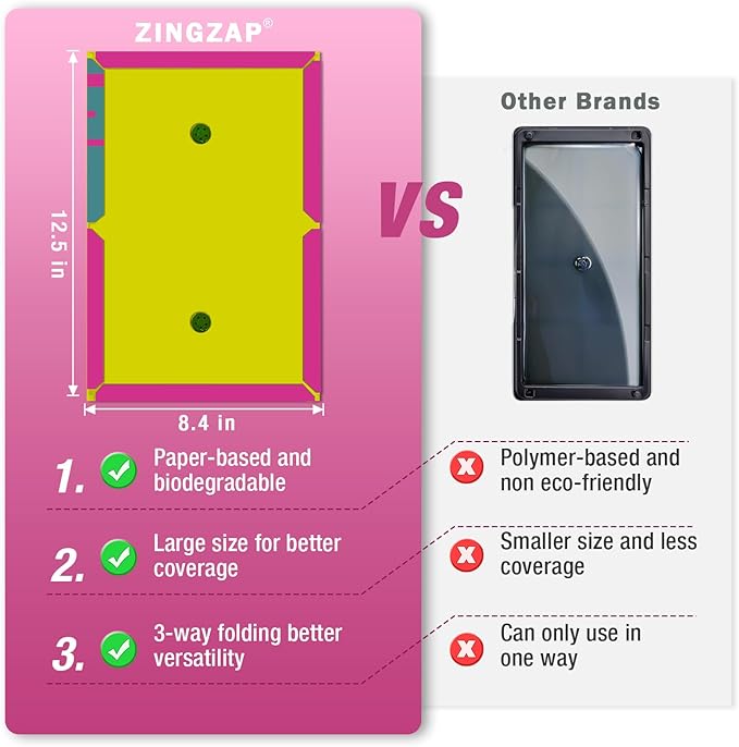 ZingZap Sticky Mouse Traps Glue Boards 13-PK, 3X Faster Catch with Built-in Cookie Scent, Extra-Heavy Fiber Glue Traps for Rats & Mice, Crawling Pests, 100% Biodegradable, Indoors Home & Commercial
