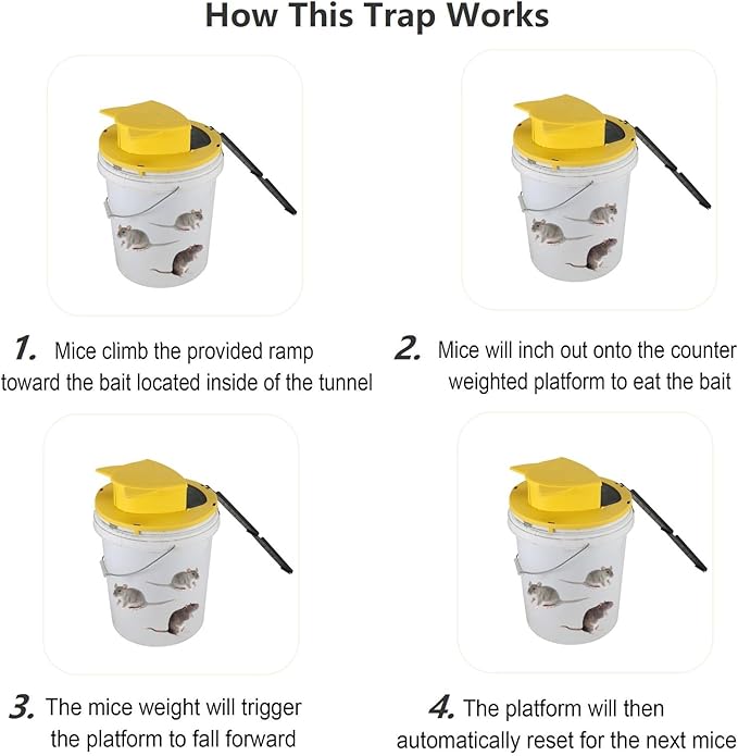 Mouse Trap Bucket with Auto-Reset Lid,Mouse Rat Trap Bucket Lid for Humane Rodent Control,5-Gallon Bucket Compatible