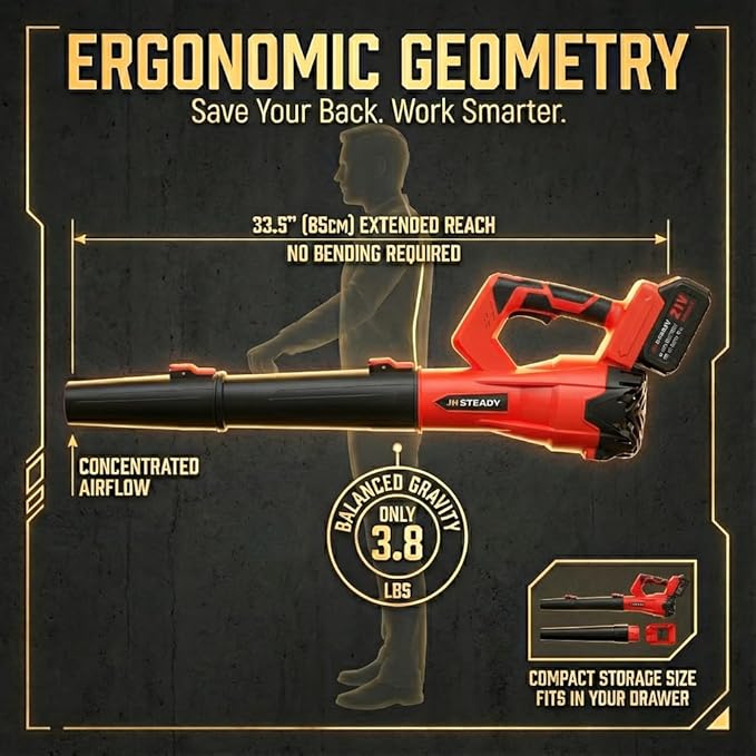 JH Steady 21V Cordless Leaf Blower - 3500W 350m/s, Stepless Variable Speed, Extended Nozzle, Rechargeable with Safety Gear (Red:1*Battery + Charger)