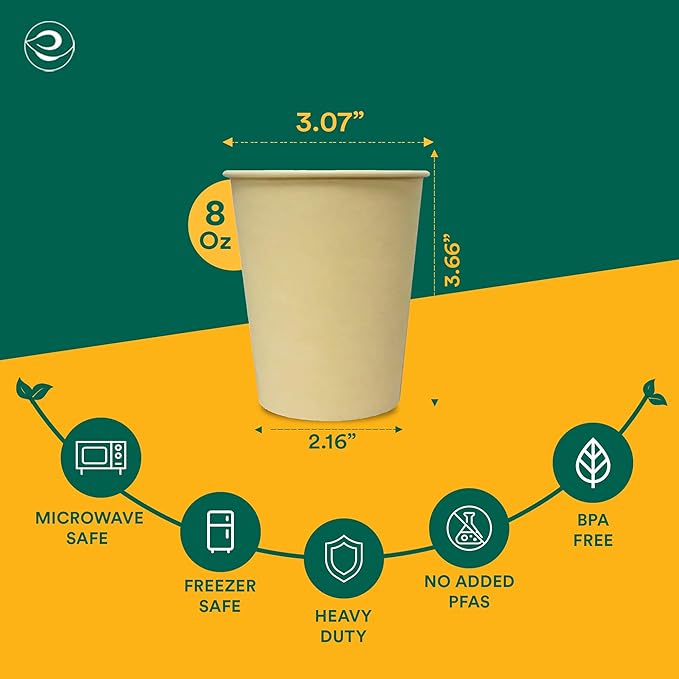 ECO SOUL 100% Compostable Plant-Based Hot Cups | 8oz | Disposable Bagasse Paper Cups | Eco-friendly Cups | Sturdy, Microwave & Oven Safe (200, 8oz)