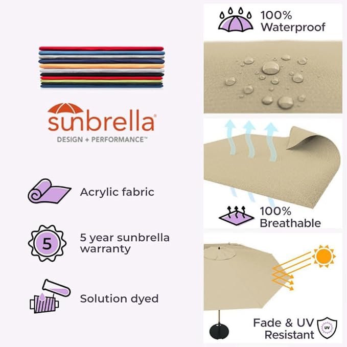 Midtown Umbrellas Push Pop Sunbrella Umbrella 10 Feet Large Outdoor Umbrella With Heather Tan Fabric - Deck Patio Umbrella, Backyard Umbrella, Garden Umbrella & Pool Umbrella - Black Pole