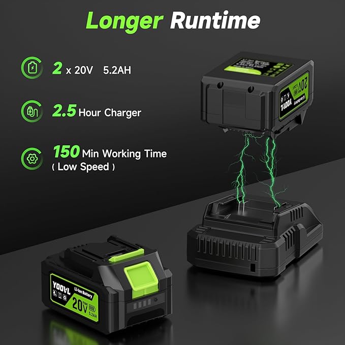 Leaf Blower Cordless, 650CFM Electric Leaf Blowers with 2 x 5.2Ah Batteries and Charger, 3 Speed Modes, 1 x Adjustable Shoulder Strap, Powerful Blowers for Lawn Care, Patio, Dust, Blowing Leaves