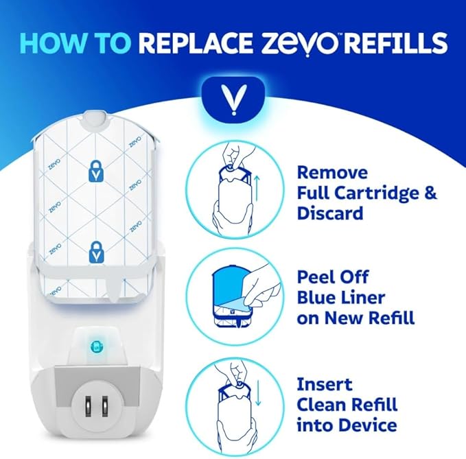 Zevo Flying Insect Trap Official Refill Cartridges - Fits Zevo Trap & MAX Indoor Fly Trap - Authentic Trap+Lock Technology to Catch Gnats, House & Fruit Flys (2 Official Refill Cartridges)