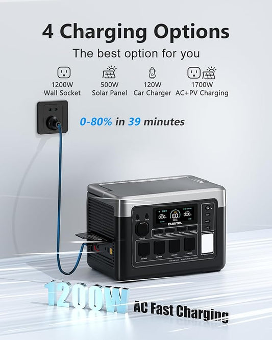 OUKITEL P1000 Plus 1024Wh Solar Generator with 4 AC Outlets (3600W Peak), 1800W Power Station with 400W Solar Panel, 1200W Fast Charging, APP Control Battery Backup for Home, Camping & RVs