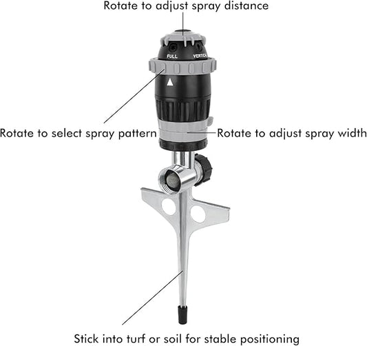 [2 Pack] RESTMO Gear Drive Sprinkler with Metal Spike Base, 5-Pattern Heavy Duty Gardening Watering System, Multi-Adjustable Lawn Sprinkle for Garden Plant, Flower Bed and Large Yard Area, Gray