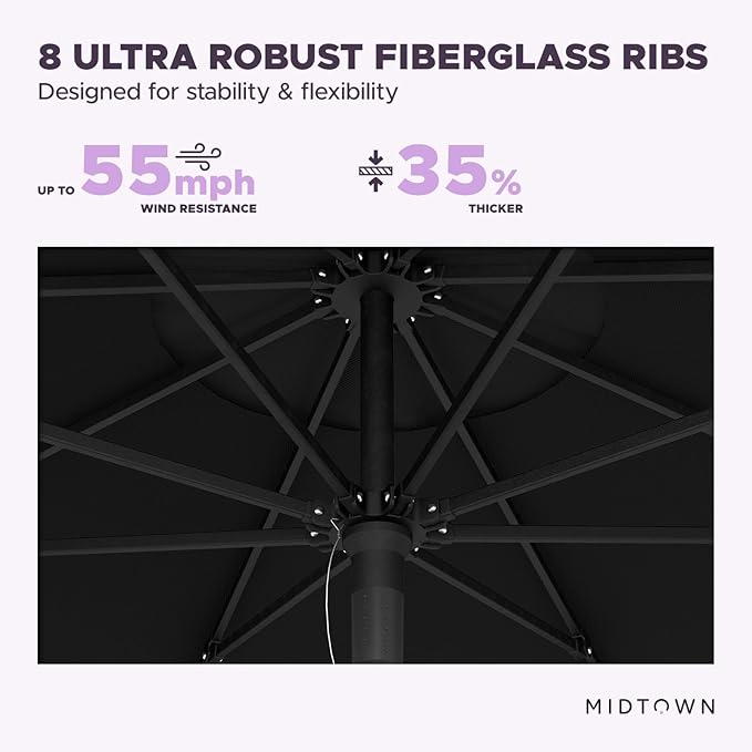 Midtown Umbrellas Push Pop Sunbrella Umbrella 10 Feet Large Outdoor Umbrella With Black Acrylic Fabric - Deck Patio Umbrella, Backyard Umbrella, Garden Umbrella & Pool Umbrella - Black Pole