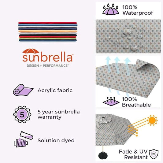 Midtown Umbrellas Push Pop Sunbrella Umbrella 10 Feet Large Outdoor Umbrella With Infused Gem Fabric - Deck Patio Umbrella, Backyard Umbrella, Garden Umbrella & Pool Umbrella - Black Pole