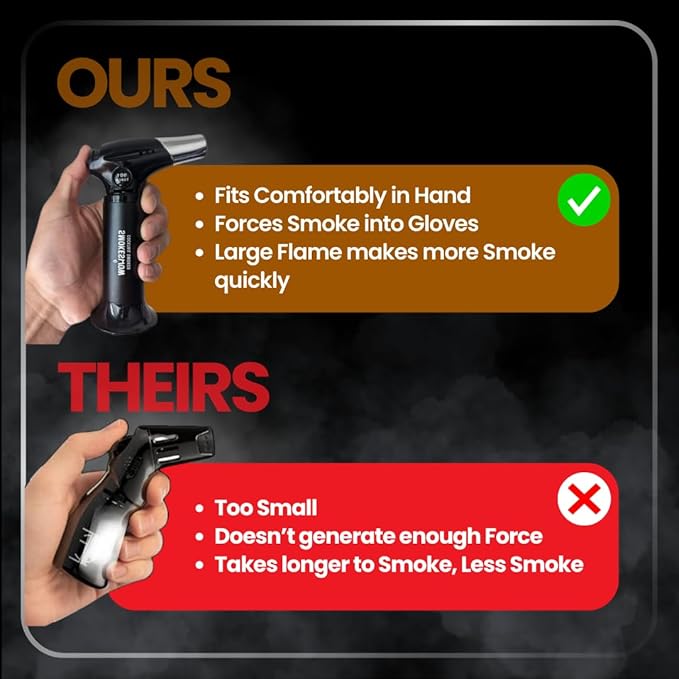 Smokeshow Cocktail Smoker Bundle with Kitchen Torch, One Flavor of Wood Chips Mesquite (No Butane Included)