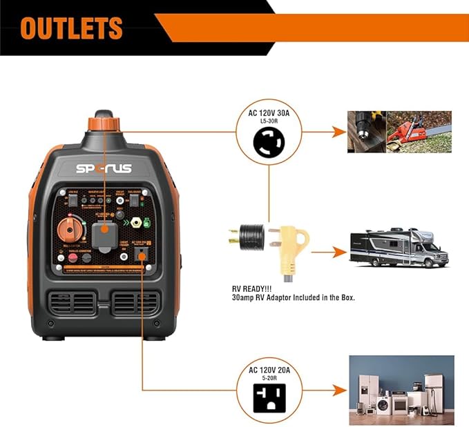 SPERUS Dual Fuel 4000W Portable Gas Generator with Super-quiet & Parallel Capability, RV-Ready, EPA Compliant, Small for Backup Home Use & Camping