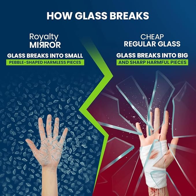 Royalty 48" Inch Round Tempered Glass Table Top – Clear Table Top Glass – Useful for Replacement, Tabletop Protector, Patio, Dining, Coffee, Desks - 1/4" Thick Flat Polished Edge