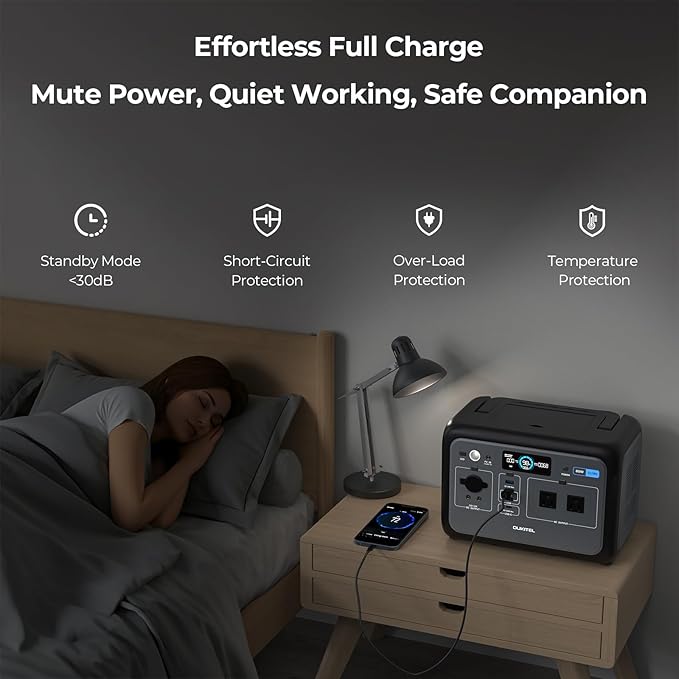 OUKITEL Solar Generator 512Wh, Portable Power Station +200W Solar Panel, LiFePO4 (1600W Peak), 500W Fast Charging,for Home Backup, Outdoor Camping, RV, Emergency