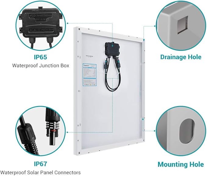 Renogy Solar Panel 50 Watt 12 Volt, High-Efficiency 50W Solar Panel Monocrystalline PV Module Power Charger for RV Marine Rooftop Farm Battery and Other Off-Grid Applications