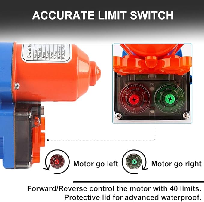 UYGALAXY Greenhouse Film Roll Up Motors with Limit Switch and Creeper (2 Packs) + Transformer Controller Joint Box (AC110V to DC24V) for Chicken Coop Greenhouse Ventilation System, Automatic Venting