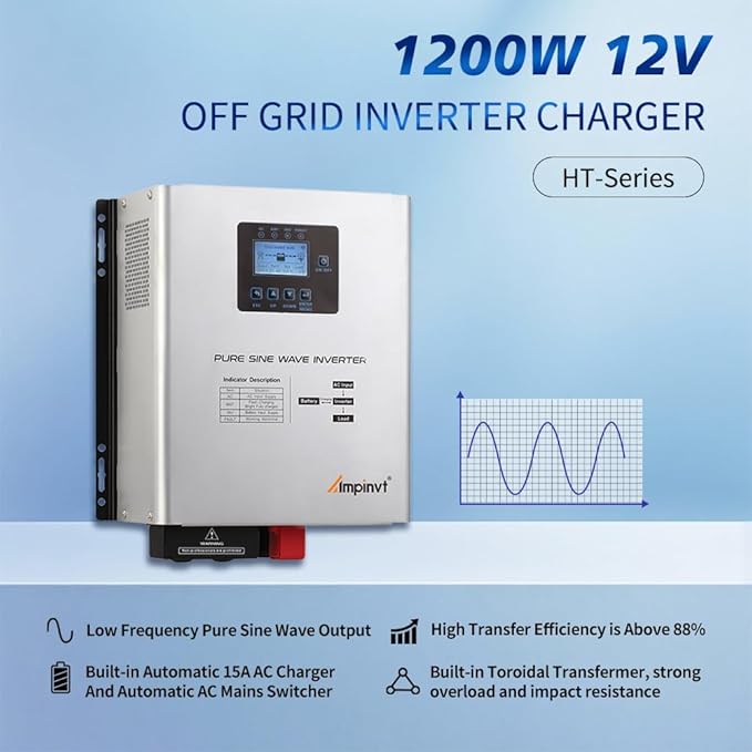 Ampinvt 1200W Pure Sine Wave Inverter with AC Charger, DC 12V to AC 120V Output,UPS Backup Power Low Frequency Inverter for Lithium, Sealed,AGM, Gel,and Flooded Batteries