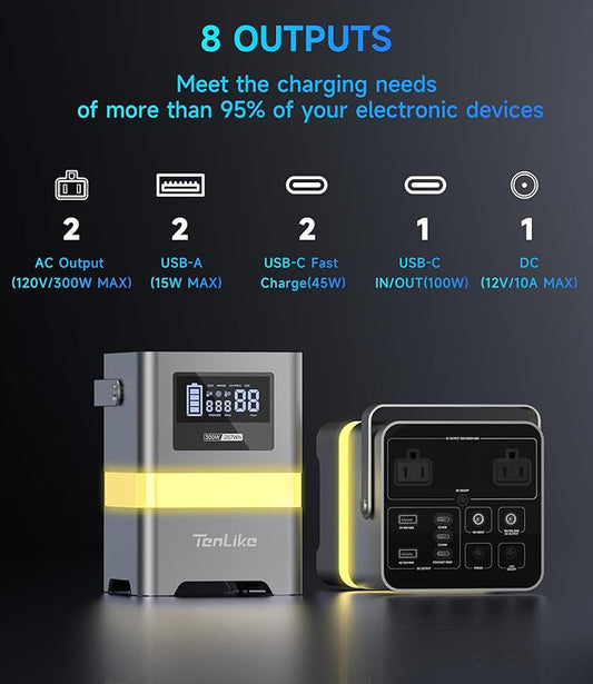 Portable Power Station, 300W Solar Generator 257Wh with Color LED Light, PD 100W Two-Way Fast Charge, AC Outlet Pure Sine Wave, DC, USB-A/USB-C, 120V Portable Power Bank for Camping Home Outdoor Use