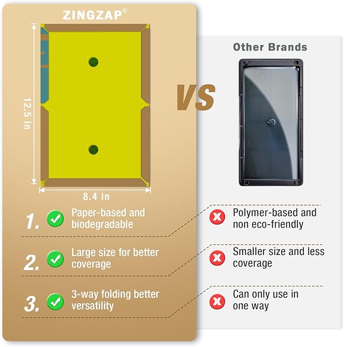 ZingZap Sticky Mouse Traps Glue Boards 13-PK, 3X Faster Catch with Built-in Hazelnut Scent, Extra-Heavy Fiber Glue Traps for Rats & Mice, Crawling Pests, 100% Biodegradable, Indoors Home & Commercial