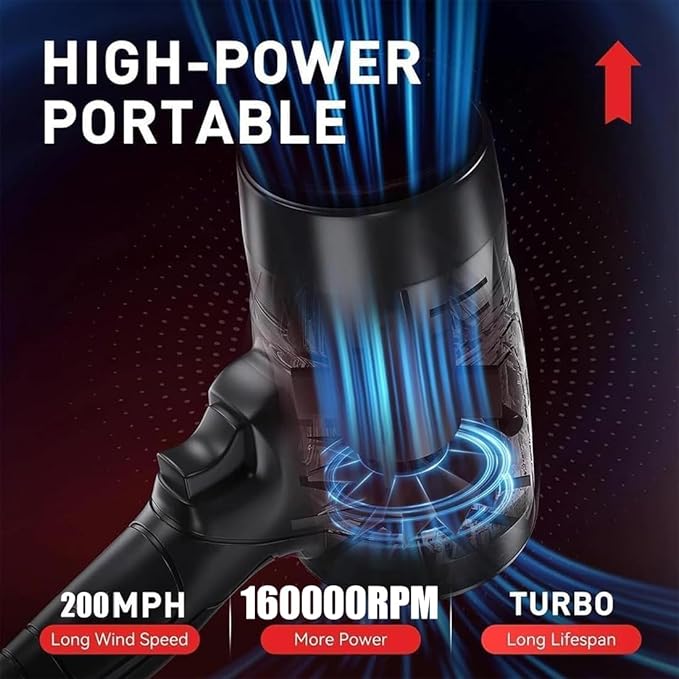 Turbo Jet Double Blow V2.0 - Upgraded 160,000 RPM 200 Mph Cordless Handheld Blower, Portable High-Power Blower for Patio, Lawn, Car & Snow/Dust Cleaning (for-Bosch)