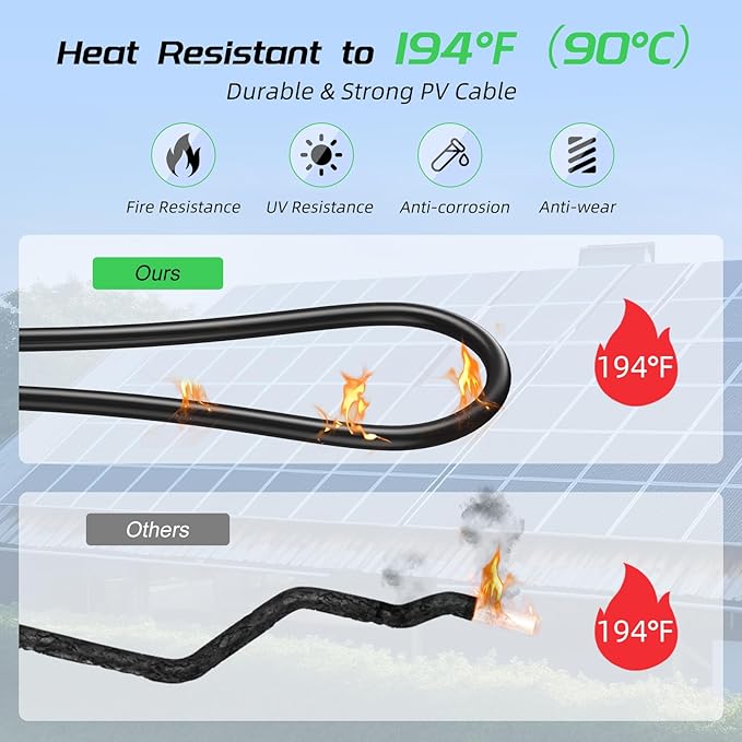 40Feet 10AWG Solar Panel Extension Cable, Bateria Power 10 Gauge 6mm² PV Wire with Female & Male Waterproof Connectors for RV, Photovoltaic Systems, Set of 2