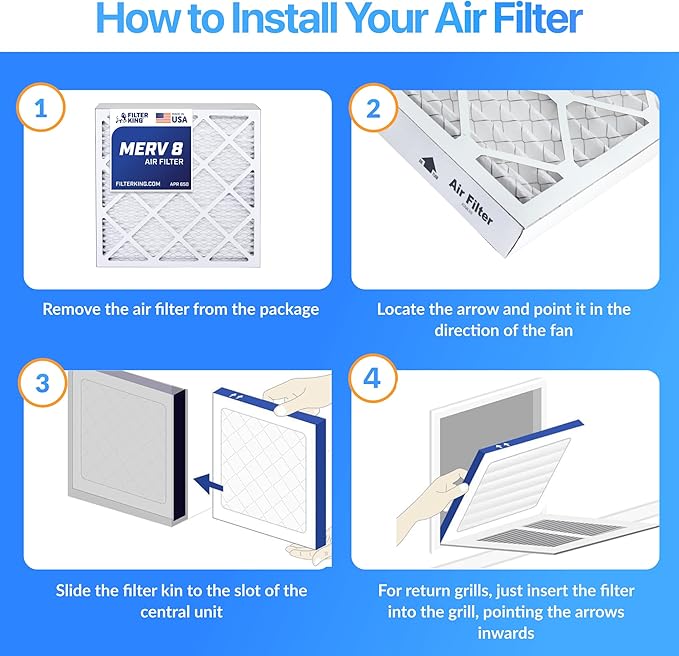 Filter King 9.5x19.5x1 Air Filter | 4-PACK | MERV 8 HVAC Pleated A/C Furnace Filters | MADE IN USA | Actual Size: 9.5 x 19.5 x .75"