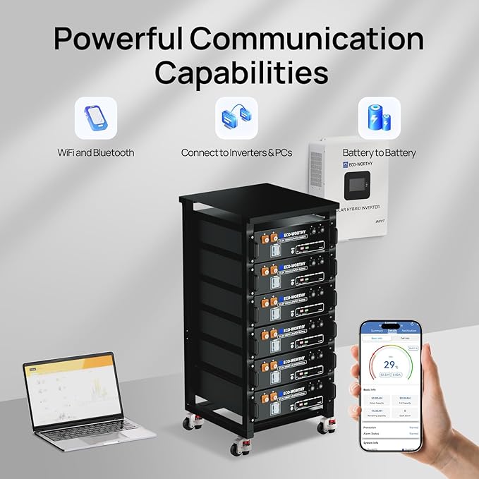 ECO-WORTHY 48V 400Ah Server Rack Battery LiFePO4 w/Bluetooth | 4 Pack 20.48kWh Solar Battery Kit for Home Backup | UL1973 & UL9540A & CEC Listed (Get Free 48V Monitor)