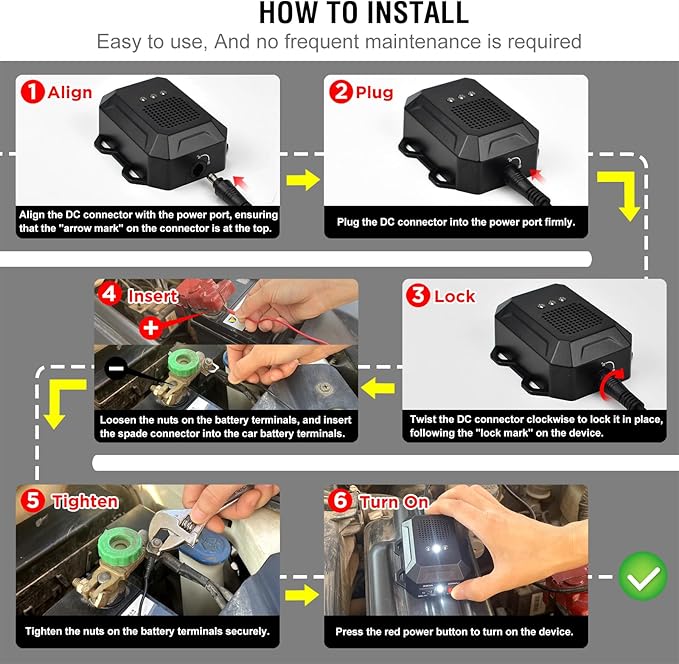 Ultrasonic Rodent Repellent for Car Engines, 12V 24V Wired Ultrasonic Mouse and Rat Deterrent with LED Strobe Lights and Remote Control, Under Hood Animal Repeller for RVs Trucks Vehicles, Pack of 2