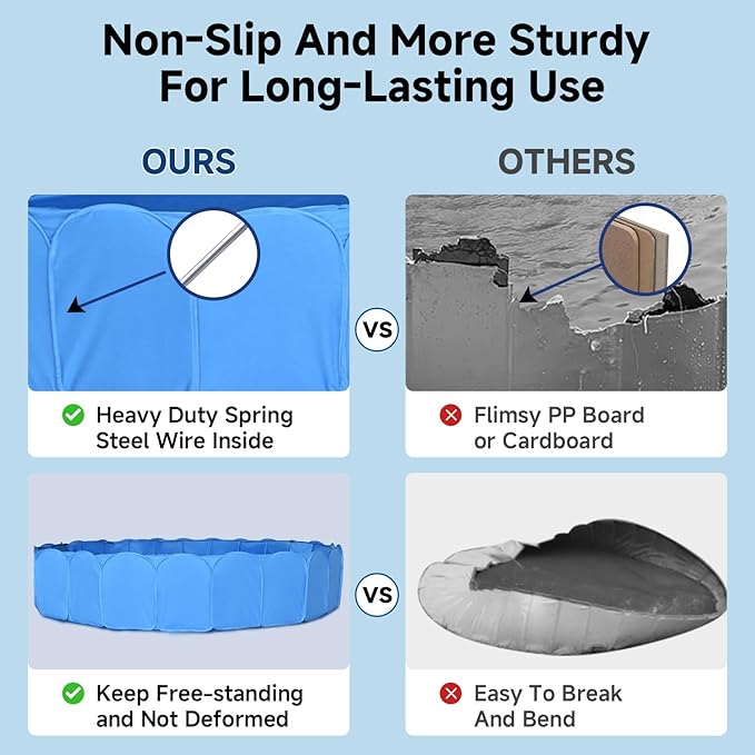 Alvantor Extra Large Foldable Dog Pool for Large Dogs, 87" x16'' Non-Slip Pet Pool 5 Layers Protection Heavy Duty Steel & Oxford Fabric Kids Pool Portable Outside Swimming Pool for Backyard - Blue