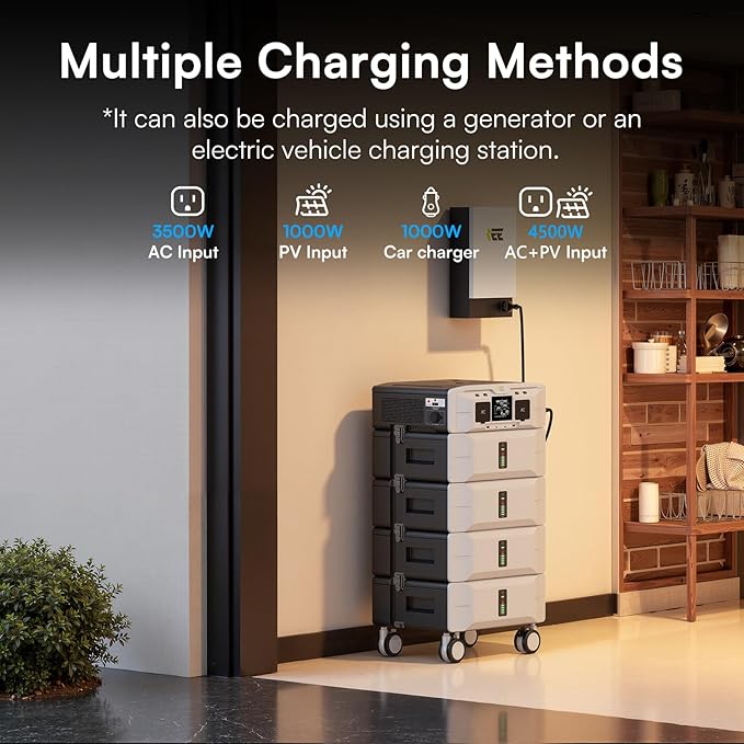 IEE 7680Wh Power Station SP5000:(1x Inverter + 3 x Batteries) with 2X500W Solar Panels, 120/240V 5000W(Surge 9000W) AC Output, 3500W/240V Fast AC Charging Solar Generator for Home Battery Backup