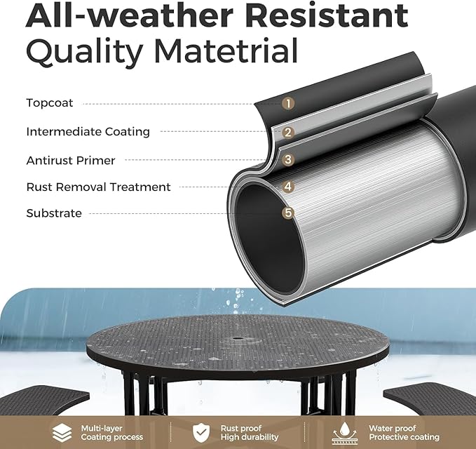 KUFUH 46" Coated Round Metal Picnic Table for 4-8 Person, Durable Heavy Duty Commercial Picnic Table with Umbrella Hole for Outdoor Coffee Shop, School, Easy to Install, Black