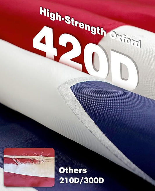 DUPKEV State of Texas Flag 3x5 with 420D Oxford Polyester, Heavy Duty TX Flag, Embroidered, Brass Grommets and 4 Stitch Hemming, Long-Lasting Color, Tear-Proof, for Indoor/Outdoor