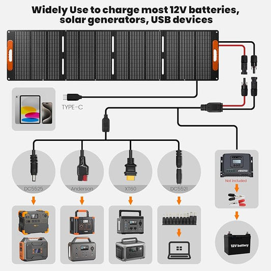 200W Portable Solar Panel, Foldable with MC4 connector, USB Output, Adjustable Kickstands, IP65 Waterproof Solar Charger for Power Station Phones RV Camping