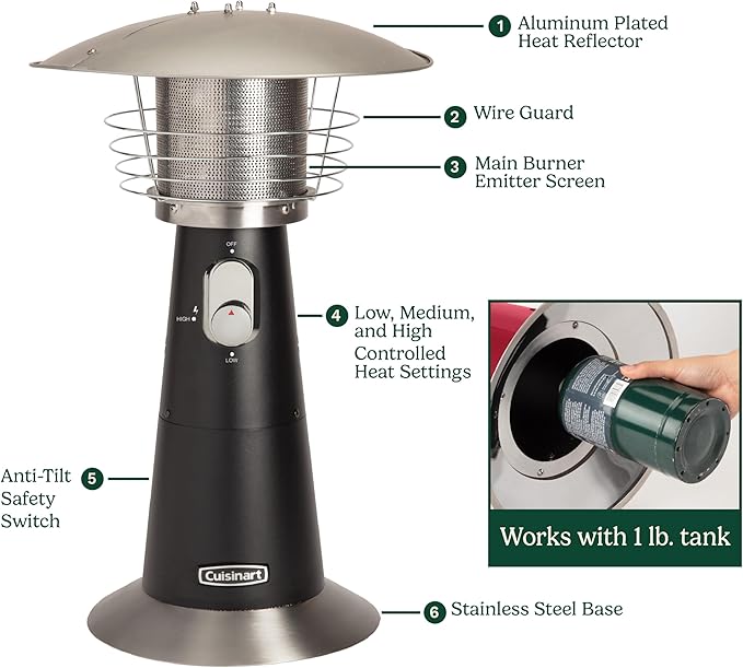 Cuisinart Portable Tabletop Patio Heater, 11,000 BTU Outdoor Propane Heater with Safety Tilt Switch and Adjustable Heat, Burner Screen Guard, 30 sq. Foot Heat Range, Red