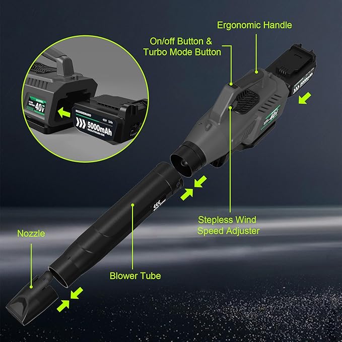 Aoypalp Leaf Blower Cordless with Battery - 40V Powerful Electric Leaf Blower, 600CFM &180MPH and Variable-Speed with 5.0Ah Battery and Charger for Lawn Care, Patio, Dust, Blowing Leaves (Grey)