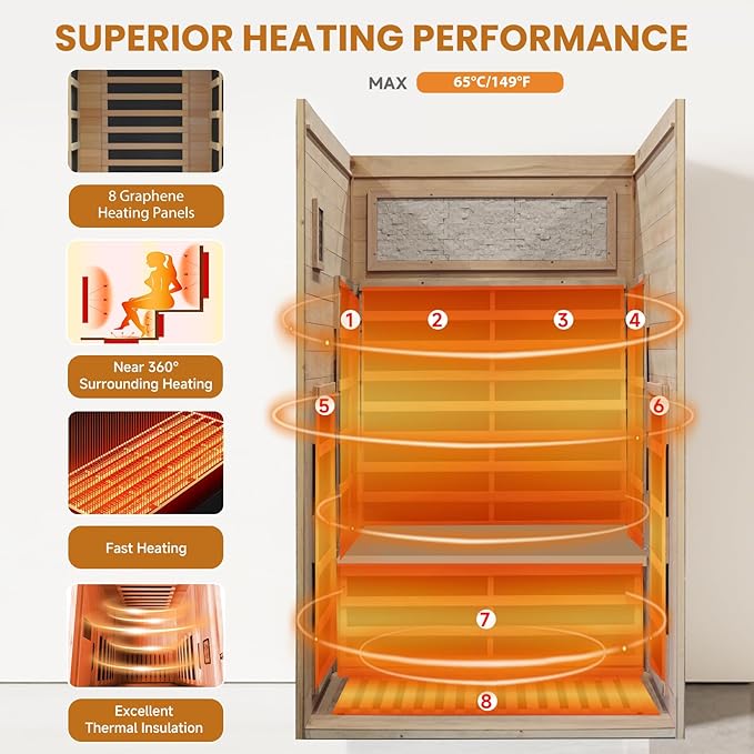 RIGO Far Infrared Sauna for Home 2 Person Sauna for Home Okoume Wood Red Sauna with Low EMF Infrared Sauna 2000W Dry Sauna 2 Person with 7 Colorful Light, Speaker and Tempered Glass Door