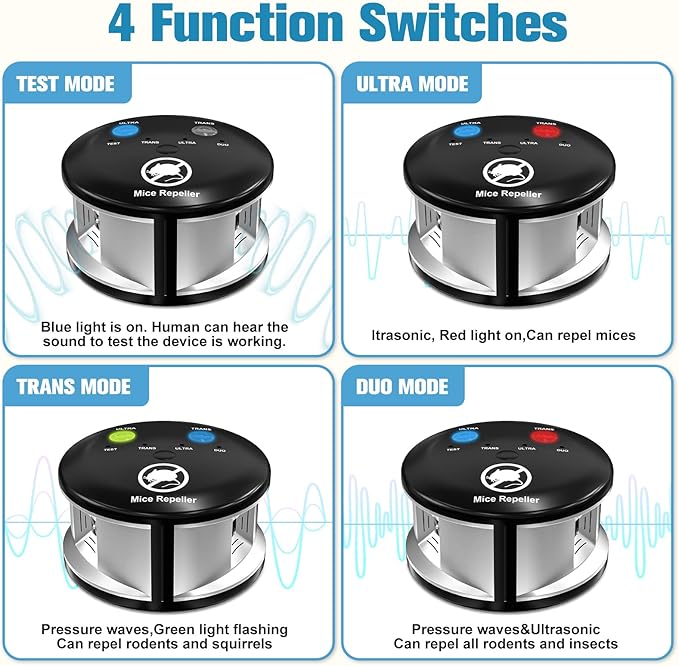 Ultrasonic Mouse Repellent Indoor, Electronic Rodent Repeller Plug-in, 360° Ultrasonic Electric Impulse Pest Control Device for Mice Rat Squirrel Roach Spider Ant Bug Bat,Family & Pet Safe
